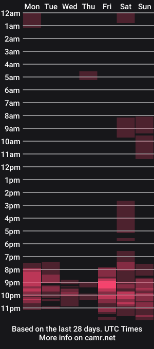 cam show schedule of ur_girl_nextdoor