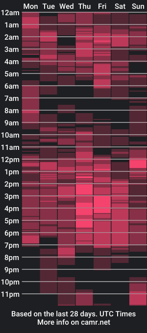 cam show schedule of ur_sexybabe_ehra