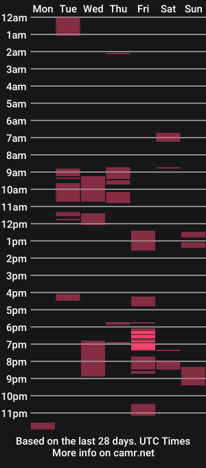 cam show schedule of urasian_cutexxx