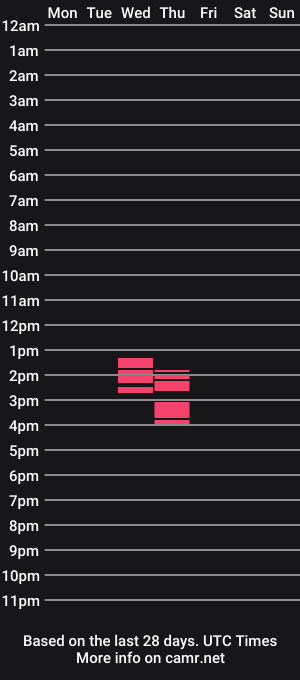 cam show schedule of urasian_nicss