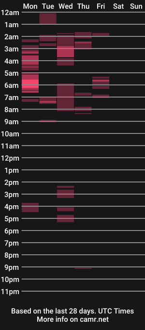 cam show schedule of urasianfuckingsexy