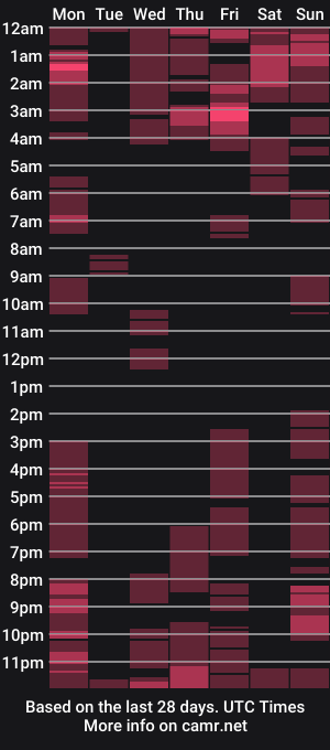 cam show schedule of urbabyhot_gurl