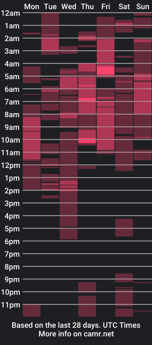 cam show schedule of urbanparis