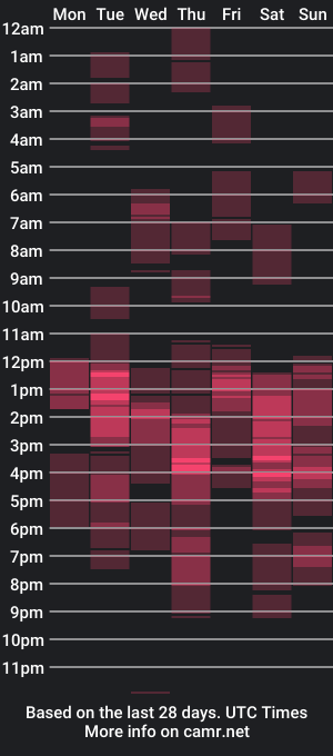 cam show schedule of urbbyjosh