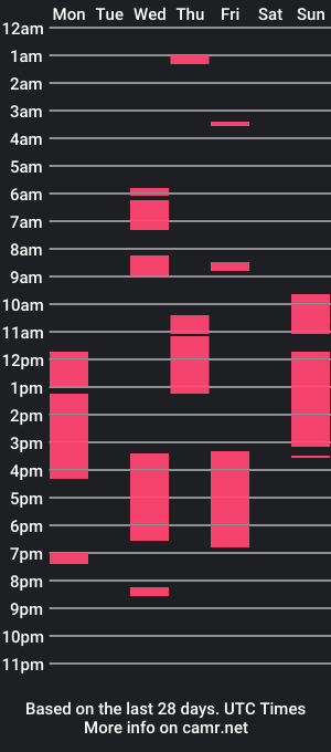 cam show schedule of urcutefucking_asianboy