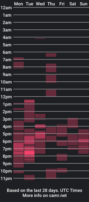 cam show schedule of urdarling_caroline