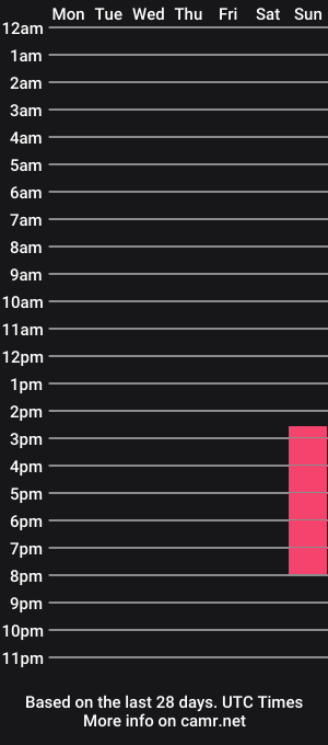 cam show schedule of urlittlegirl_