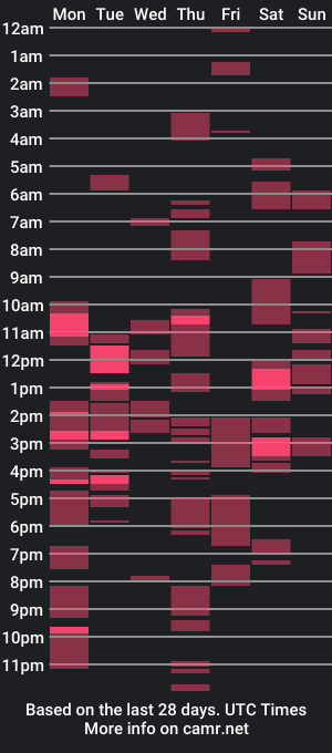 cam show schedule of urlovingjeanie