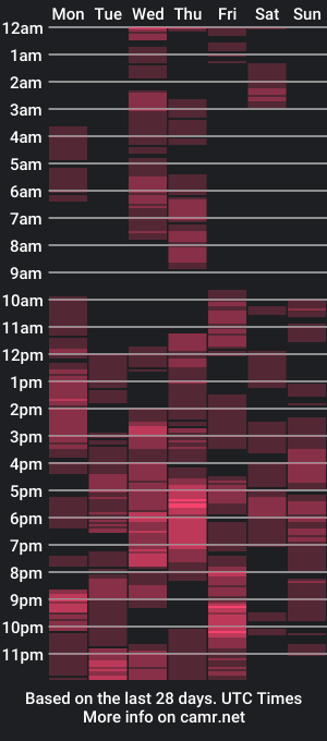 cam show schedule of urnauthy_ciliaxxx