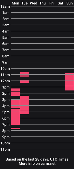 cam show schedule of urpinayjenfuckerxxx