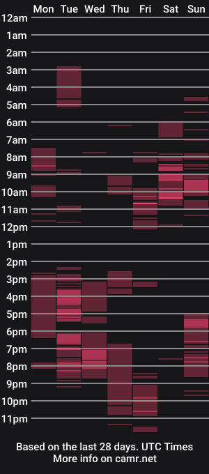 cam show schedule of urpinayslutcheskaxxx