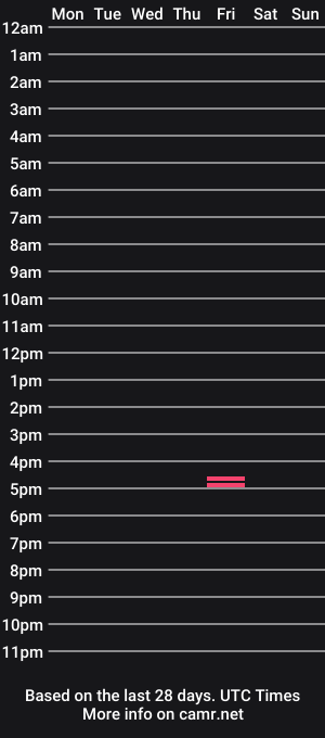 cam show schedule of ursa123456