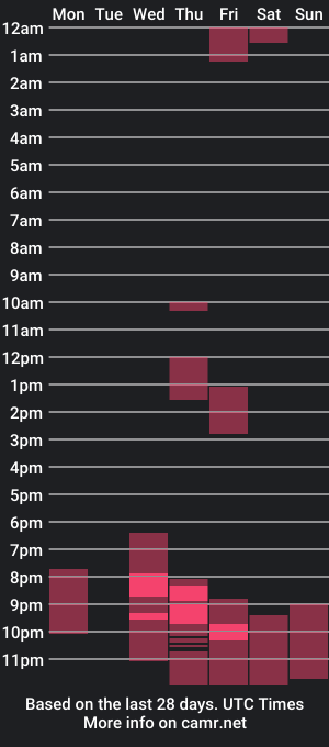 cam show schedule of ursoulandheart