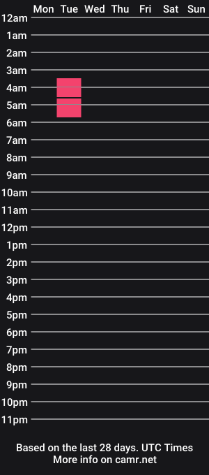 cam show schedule of ursweettootsie