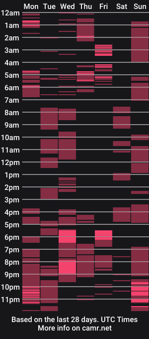 cam show schedule of urwildpinayxxx