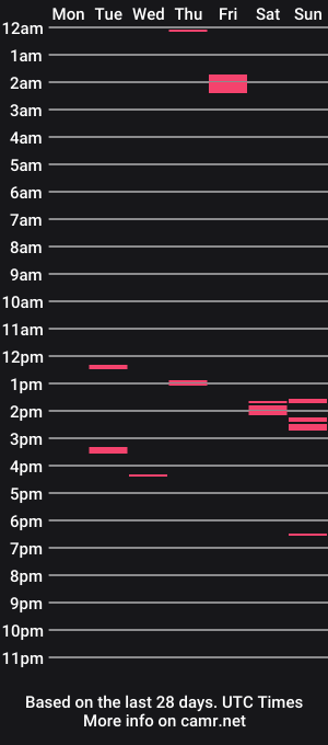 cam show schedule of user0917