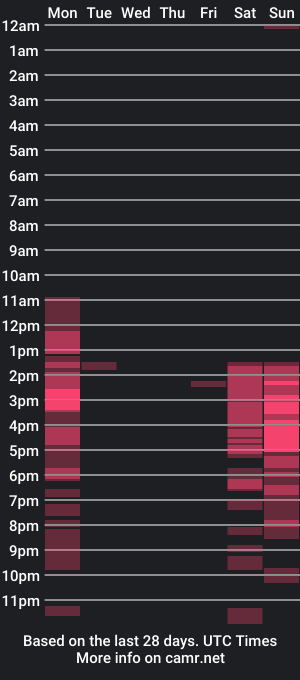 cam show schedule of utzywhpiktz20