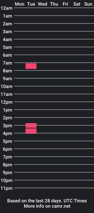 cam show schedule of uzuma12