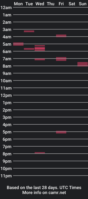 cam show schedule of v_for_veng