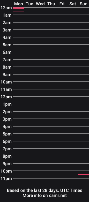 cam show schedule of va_len_sea_ya