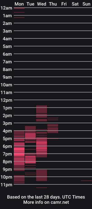 cam show schedule of vaalen_