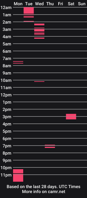 cam show schedule of vagabondathena
