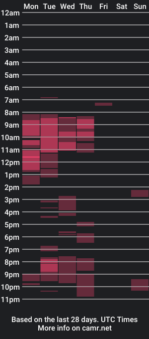 cam show schedule of vahinesexhib