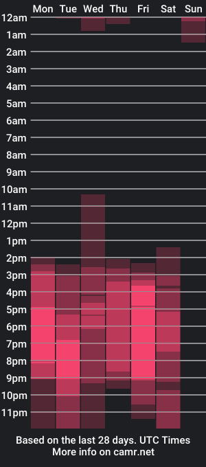 cam show schedule of vahiolet_smith