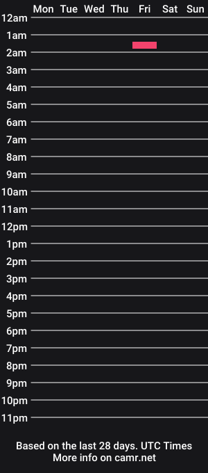 cam show schedule of vaholiver