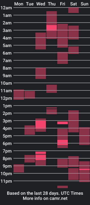 cam show schedule of vaiee