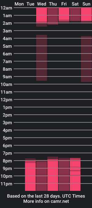 cam show schedule of vaiolet__