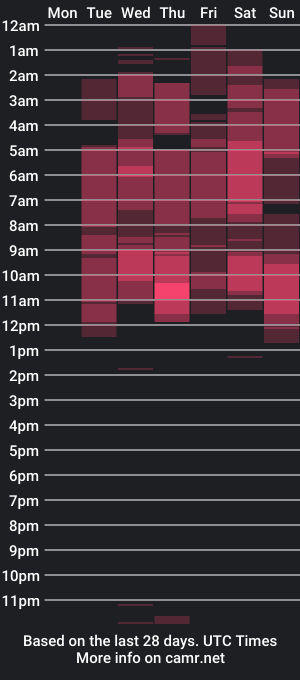 cam show schedule of vaiolet_mooom