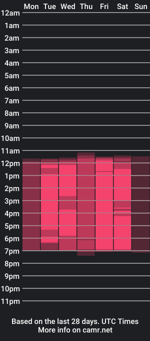 cam show schedule of vaiolet_rb