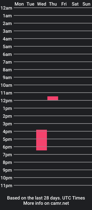 cam show schedule of val_succubus