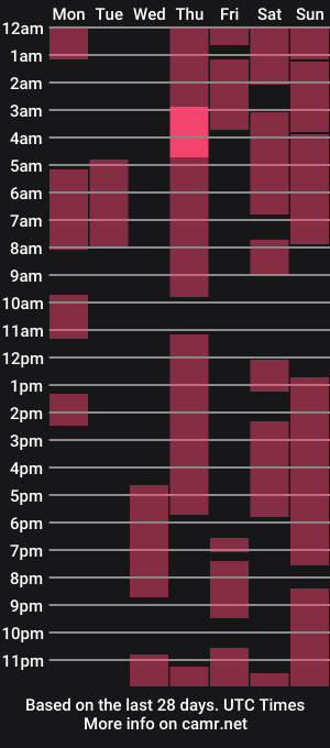 cam show schedule of valdi_light