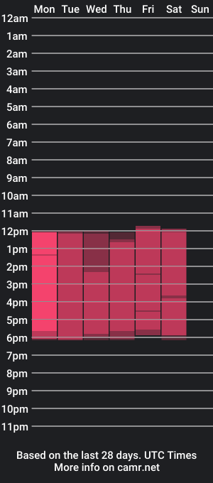 cam show schedule of valeery_3