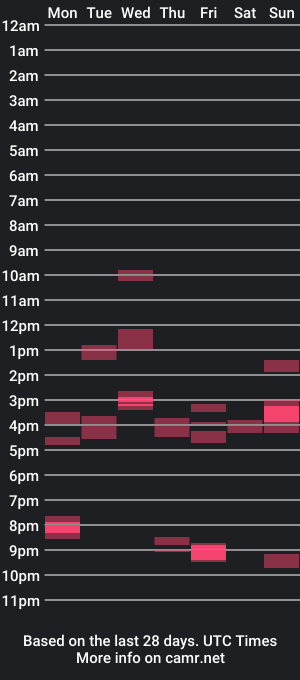 cam show schedule of valemanson