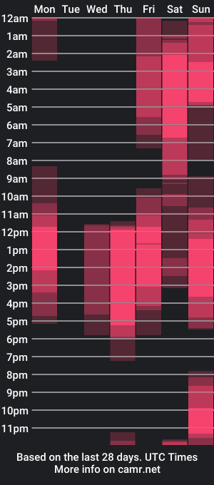 cam show schedule of valengray