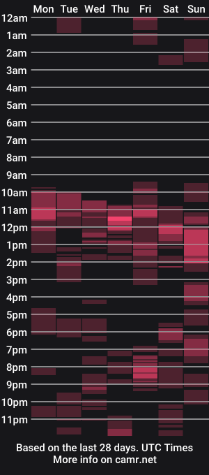 cam show schedule of valentina187