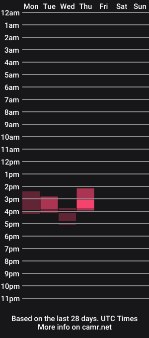 cam show schedule of valentina_12
