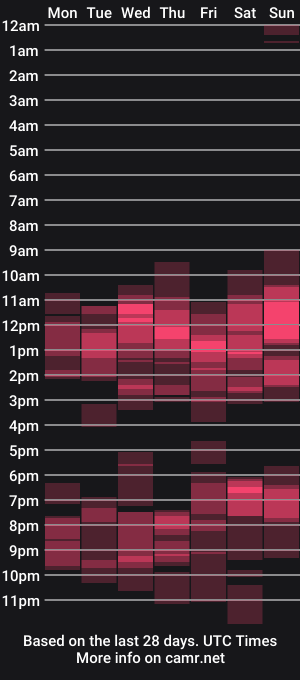cam show schedule of valentina_angel2021