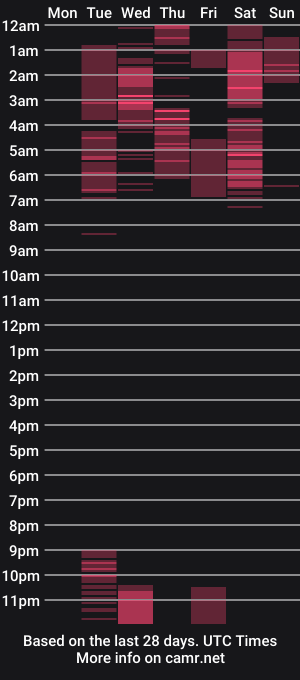 cam show schedule of valentina_anzuate
