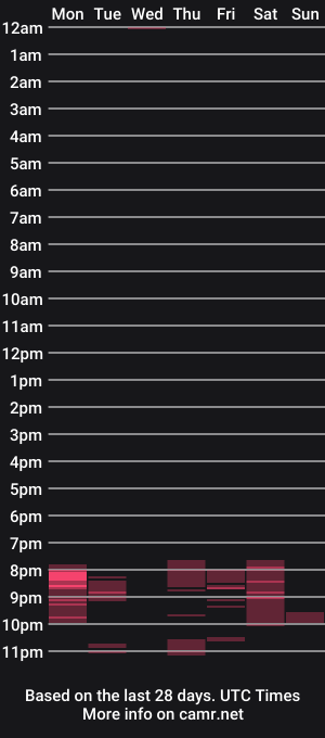 cam show schedule of valentina_ivy_