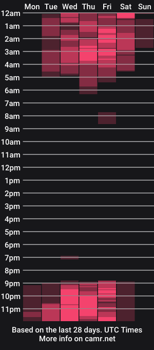 cam show schedule of valentina_lopes