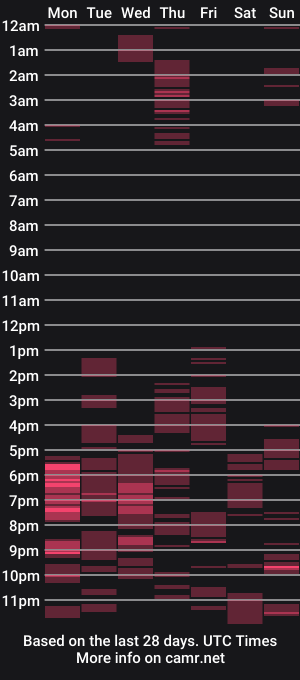 cam show schedule of valentinalopex