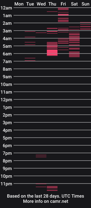 cam show schedule of valentinaxqueen