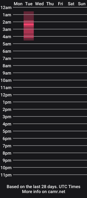cam show schedule of valentineof