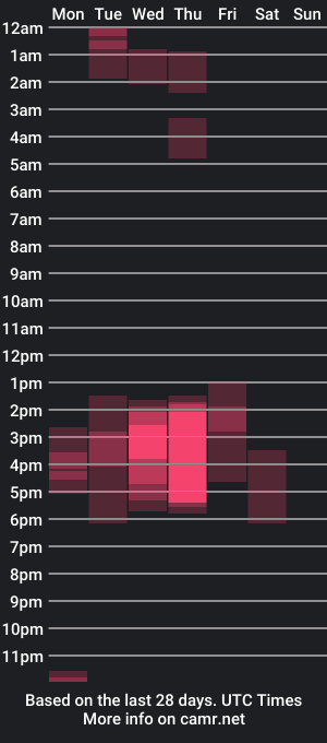 cam show schedule of valentino_0