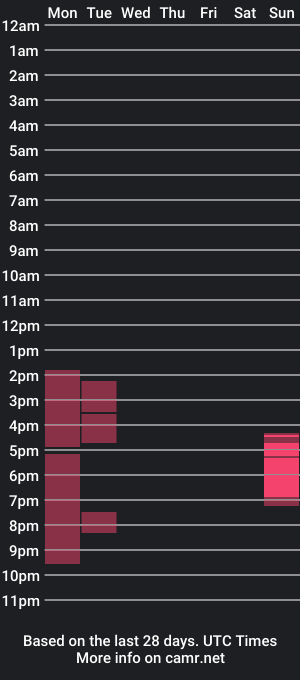 cam show schedule of valentinolegarda