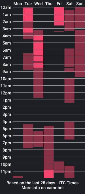 cam show schedule of valenyuu_